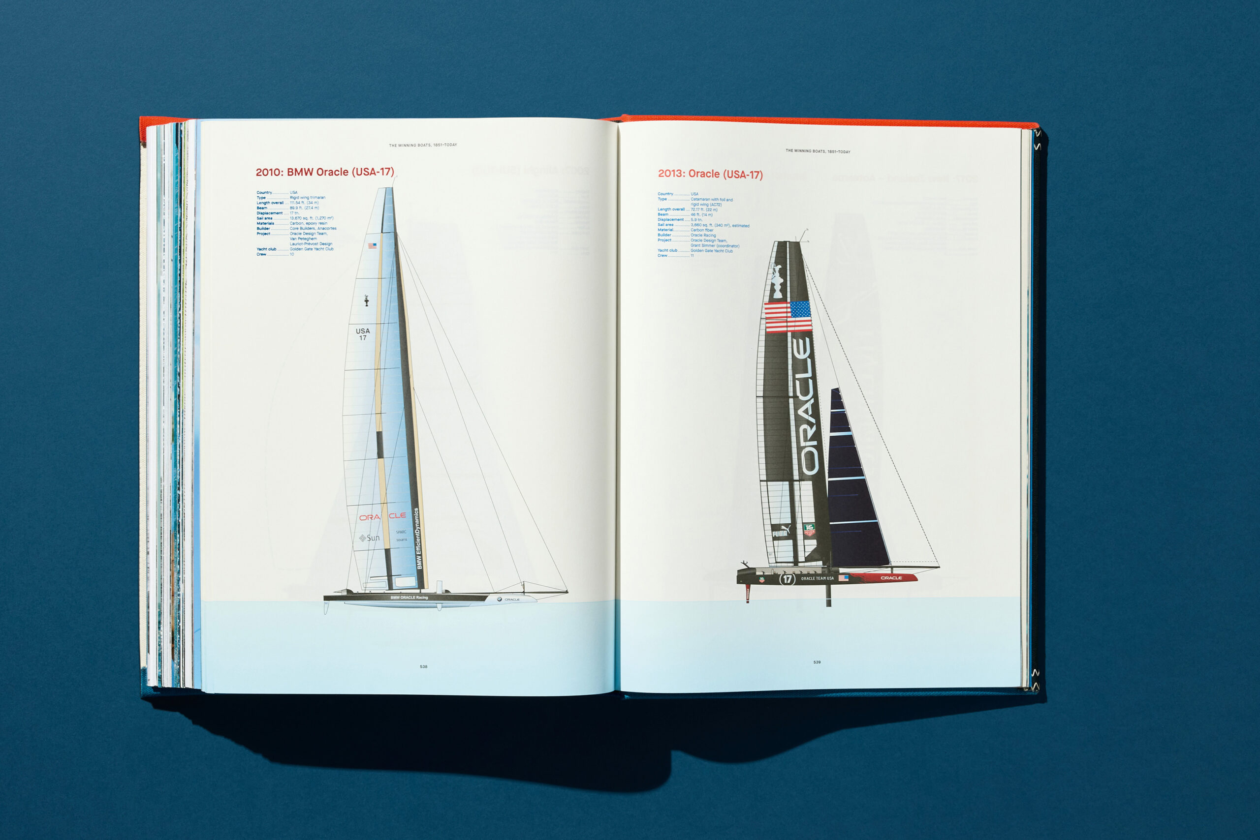 © Louis Vuitton Malletier America8217s Cup Taschen 32 scaled